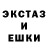 ТГК концентрат ItsCharlene
